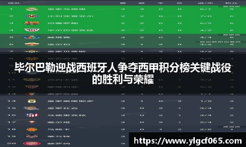 毕尔巴勒迎战西班牙人争夺西甲积分榜关键战役的胜利与荣耀