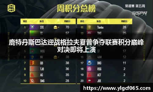 鹿特丹斯巴达迎战格拉夫夏普争夺联赛积分巅峰对决即将上演